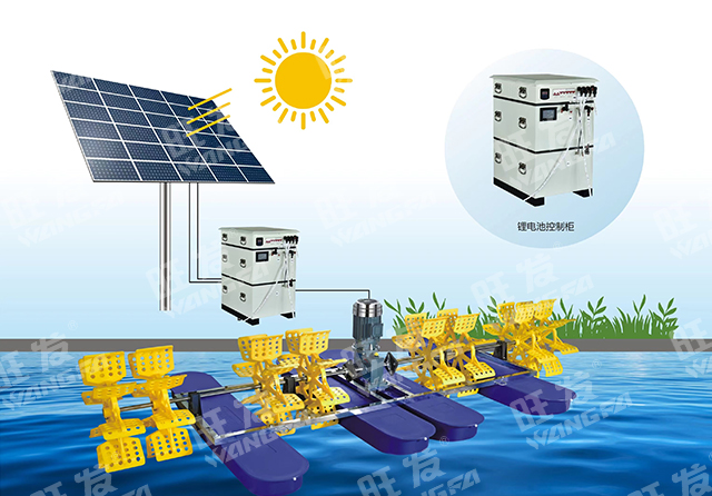  太陽能增氧機(jī)